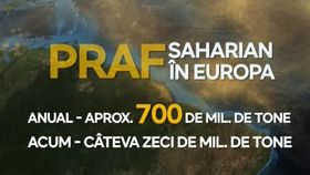Praful saharian a adus în România și teoriile conspirației. Specialiștii trag un semnal de alarmă: „Lucrurile vor fi mai grave pentru că va fi aerul pe care îl vom respira”